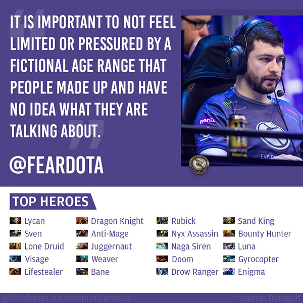 FearDota Profile