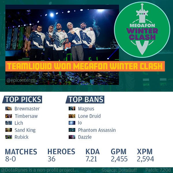 Teamliquid Winter Clash